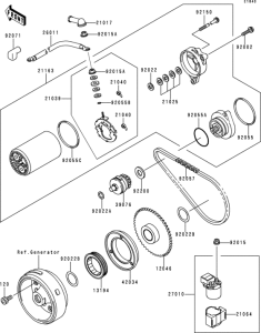 BJ250 Стартер