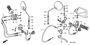 XL700V (ABS) Handle lever / switch / cable
