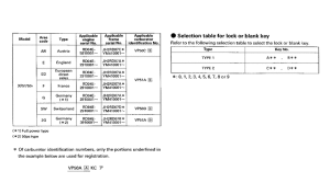 XRV750 *Applicable serial numbers