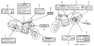 VT750C Лейбл предостережения