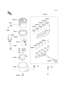 EN500 Приборы