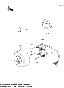 AR50 Ignition / generator / rectifier