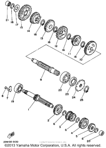YZ80U Трансмиссия
