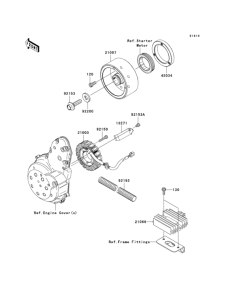 ER650 Генератор