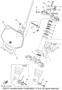 TTR125P Управление