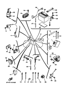 TW200E Equipo electrico