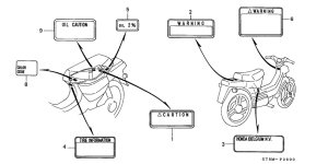 PK50 Лейбл предостережения