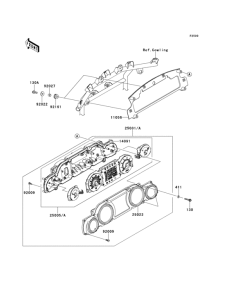 VN1700 Приборы