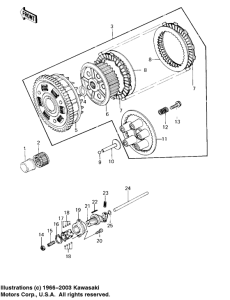 KZ1000 Бендикс