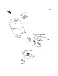 KLE500 Лейбл предостережения