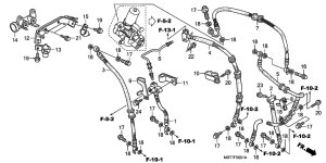 XL1000V (ABS) Тормозные шланги