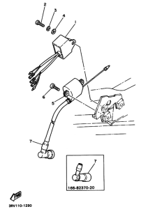 PW80 Equipo electrico