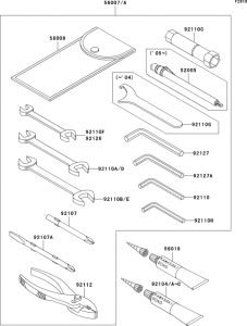 VN1600 Owner`s tools