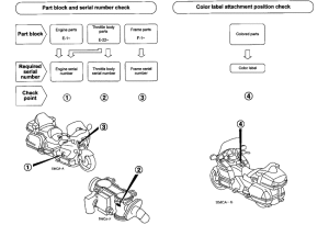 GL1800 (ABS) *Applicable serial numbers