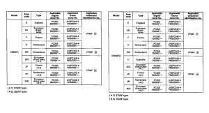 CB600F21 *Applicable serial numbers