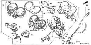 CB600F Измерительный прибор