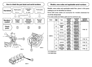 CB600F21 *Applicable serial numbers