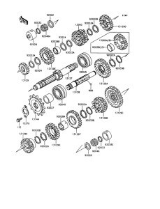 ZX600 Трансмиссия