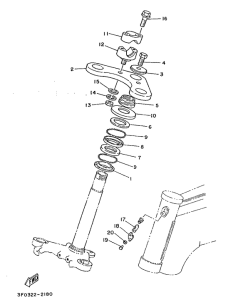 FS1 Управление