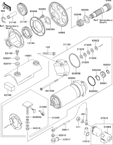 ZR750 Стартер