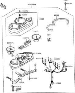 ZX1100 Приборы