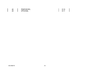 GZ125 Catalog preface