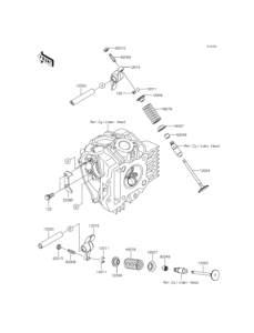 KL110 Клапана