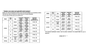MT50F *Applicable serial numbers