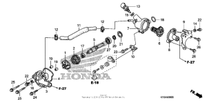 SH150I Водяной насос