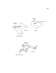 ER650 Наклейки