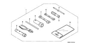 C90 Инструмент