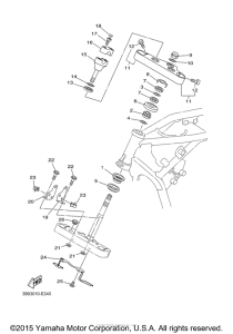 XVS11XCL Управление