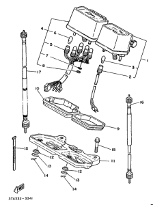 DT80LC Приборы