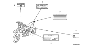  Лейбл предостережения