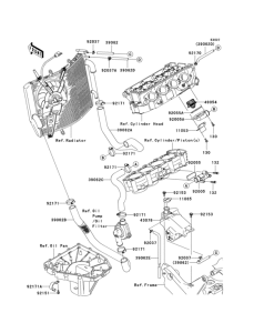 ZX600 Патрубки охлаждения