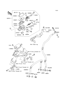 ER650 Главный тормозной цилиндр