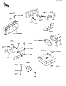 ZX750 Fuel injection equipment