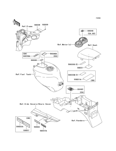 ZX600 Наклейки