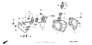 NSS250 (ABS) Цилиндры