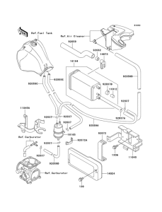 KL650 Испарительная система топлива