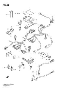 RM-Z250 Equipo electrico
