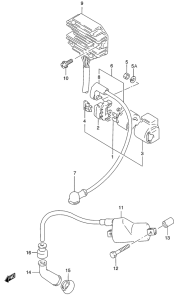 GS500 Equipo electrico