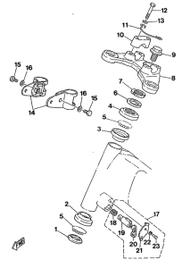 ME50 Управление