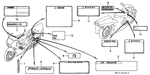 NR750 Лейбл предостережения