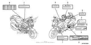 NC700X Лейбл предостережения