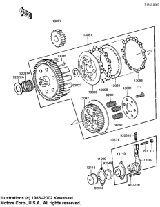 KE100 Бендикс