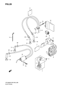VZ1500 Equipo electrico