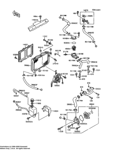 ZX600 Радиатор