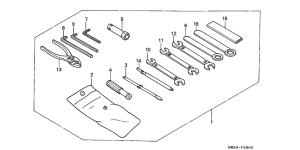 NX250 Инструмент