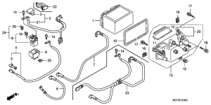 FJS400 Аккумулятор